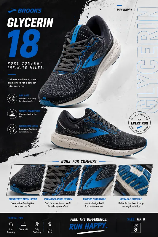 Branded shoes photo 3